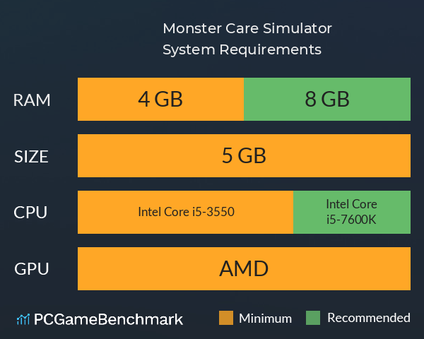Monster Care Simulator System Requirements PC Graph - Can I Run Monster Care Simulator Monster Care Simulator System Requirements PC Graph - Can I Run Monster Care Simulator