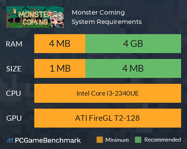Monster Coming System Requirements PC Graph - Can I Run Monster Coming