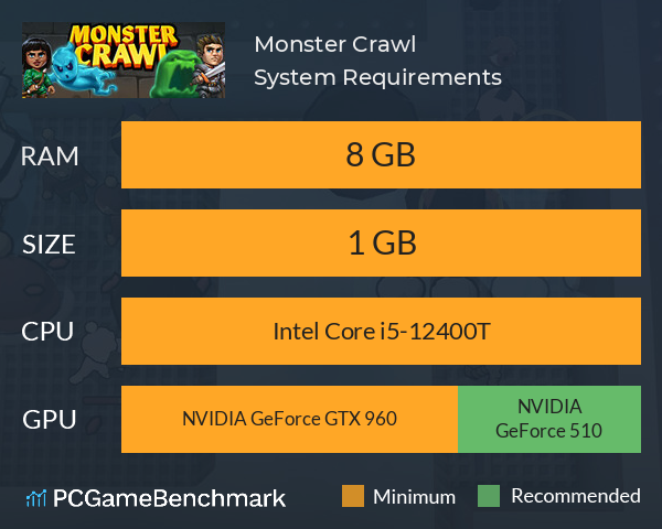 Monster Crawl System Requirements PC Graph - Can I Run Monster Crawl Monster Crawl System Requirements PC Graph - Can I Run Monster Crawl