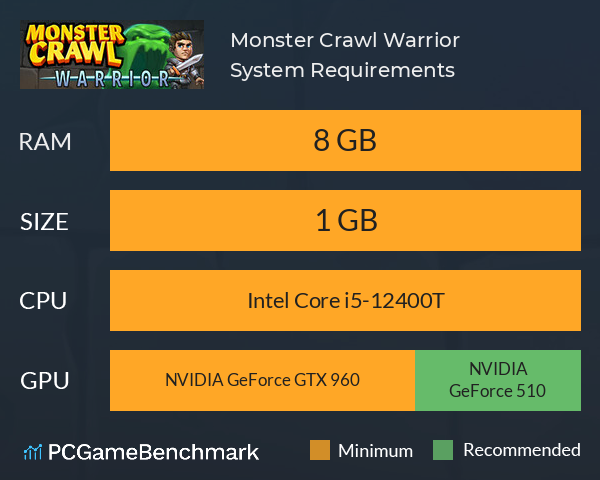 Monster Crawl: Warrior System Requirements PC Graph - Can I Run Monster Crawl: Warrior Monster Crawl: Warrior System Requirements PC Graph - Can I Run Monster Crawl: Warrior