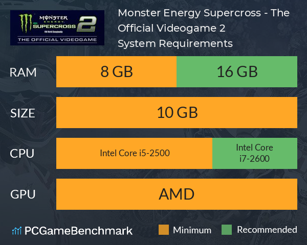 Monster Energy Supercross - The Official Videogame 2 System Requirements PC Graph - Can I Run Monster Energy Supercross - The Official Videogame 2 Monster Energy Supercross - The Official Videogame 2 System Requirements PC Graph - Can I Run Monster Energy Supercross - The Official Videogame 2