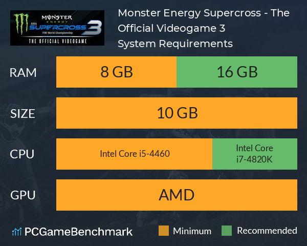 Monster Energy Supercross - The Official Videogame 3 System Requirements PC Graph - Can I Run Monster Energy Supercross - The Official Videogame 3