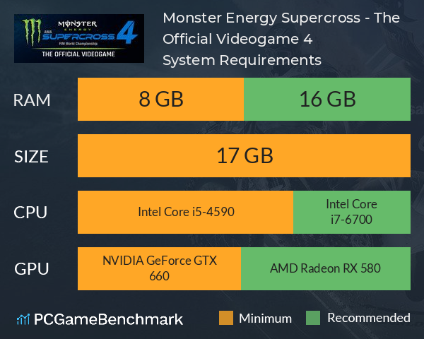 Monster Energy Supercross - The Official Videogame 4 System Requirements PC Graph - Can I Run Monster Energy Supercross - The Official Videogame 4 Monster Energy Supercross - The Official Videogame 4 System Requirements PC Graph - Can I Run Monster Energy Supercross - The Official Videogame 4
