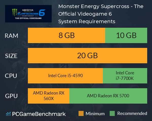 Monster Energy Supercross - The Official Videogame 6 System Requirements PC Graph - Can I Run Monster Energy Supercross - The Official Videogame 6 Monster Energy Supercross - The Official Videogame 6 System Requirements PC Graph - Can I Run Monster Energy Supercross - The Official Videogame 6