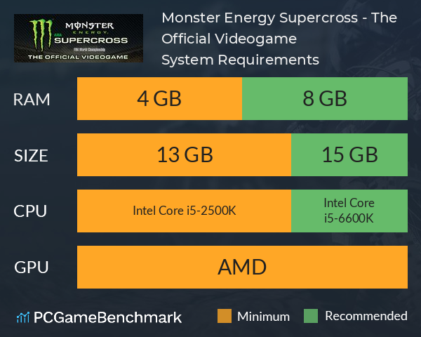 Monster Energy Supercross - The Official Videogame System Requirements PC Graph - Can I Run Monster Energy Supercross - The Official Videogame Monster Energy Supercross - The Official Videogame System Requirements PC Graph - Can I Run Monster Energy Supercross - The Official Videogame