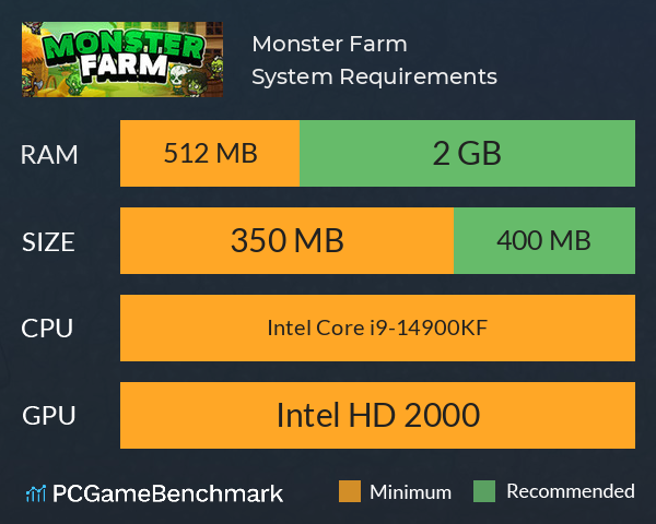 Monster Farm System Requirements PC Graph - Can I Run Monster Farm Monster Farm System Requirements PC Graph - Can I Run Monster Farm