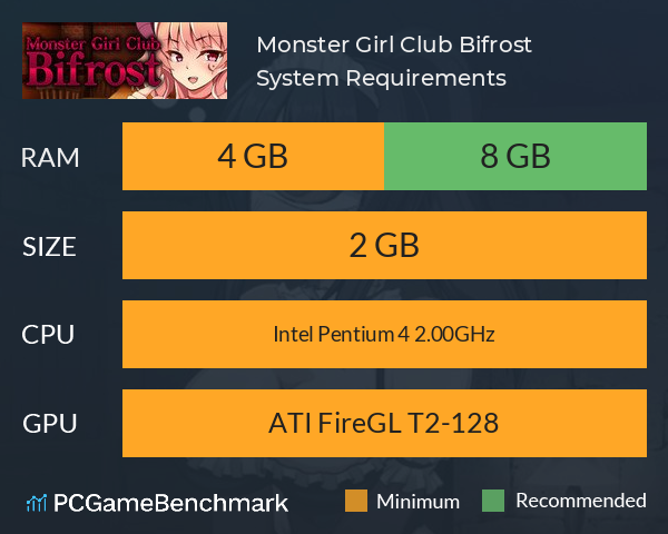 Monster Girl Club Bifrost System Requirements PC Graph - Can I Run Monster Girl Club Bifrost