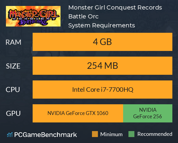 Monster Girl Conquest Records Battle Orc System Requirements PC Graph - Can I Run Monster Girl Conquest Records Battle Orc Monster Girl Conquest Records Battle Orc System Requirements PC Graph - Can I Run Monster Girl Conquest Records Battle Orc