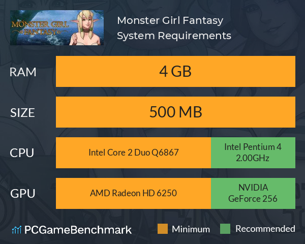 Monster Girl Fantasy System Requirements PC Graph - Can I Run Monster Girl Fantasy Monster Girl Fantasy System Requirements PC Graph - Can I Run Monster Girl Fantasy