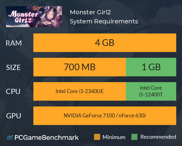 Monster Girl2 System Requirements PC Graph - Can I Run Monster Girl2 Monster Girl2 System Requirements PC Graph - Can I Run Monster Girl2