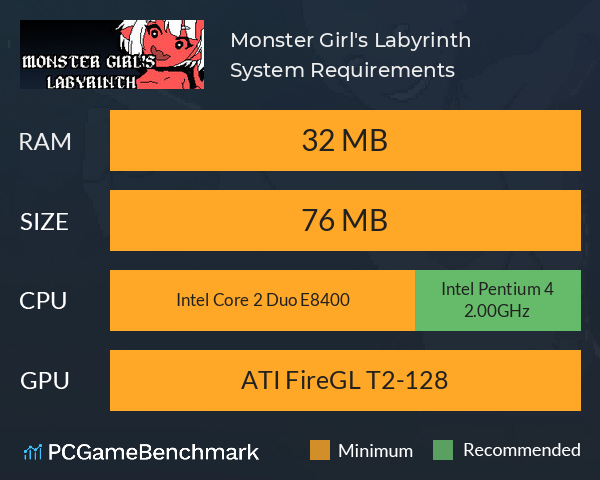 Monster Girl's Labyrinth System Requirements PC Graph - Can I Run Monster Girl's Labyrinth Monster Girl's Labyrinth System Requirements PC Graph - Can I Run Monster Girl's Labyrinth
