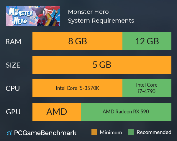 Monster Hero System Requirements PC Graph - Can I Run Monster Hero