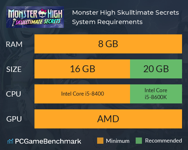Monster High™ Skulltimate Secrets™ System Requirements PC Graph - Can I Run Monster High™ Skulltimate Secrets™ Monster High™ Skulltimate Secrets™ System Requirements PC Graph - Can I Run Monster High™ Skulltimate Secrets™