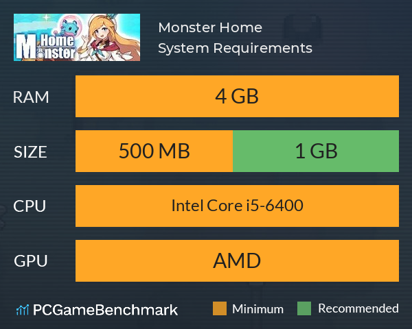 Monster Home System Requirements PC Graph - Can I Run Monster Home