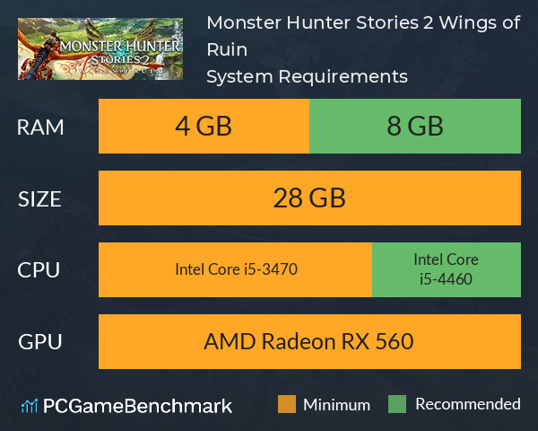 Monster Hunter Stories 2: Wings of Ruin System Requirements PC Graph - Can I Run Monster Hunter Stories 2: Wings of Ruin