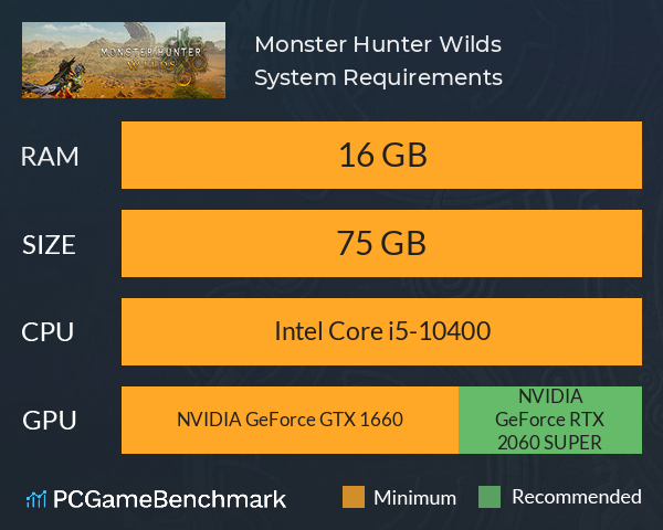 Monster Hunter Wilds System Requirements PC Graph - Can I Run Monster Hunter Wilds