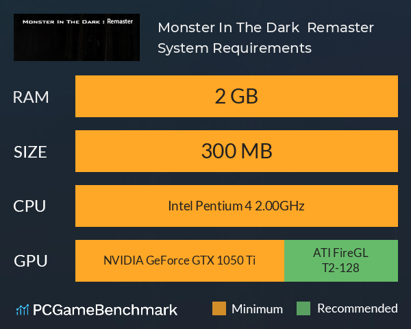 Monster In The Dark : Remaster System Requirements PC Graph - Can I Run Monster In The Dark : Remaster