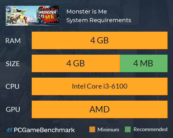 Monster is Me System Requirements PC Graph - Can I Run Monster is Me Monster is Me System Requirements PC Graph - Can I Run Monster is Me