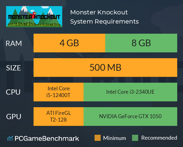 Monster Knockout System Requirements PC Graph - Can I Run Monster Knockout Monster Knockout System Requirements PC Graph - Can I Run Monster Knockout