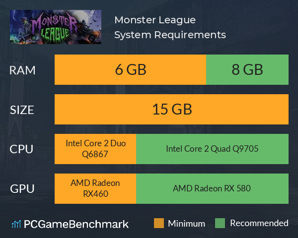 Monster League System Requirements PC Graph - Can I Run Monster League Monster League System Requirements PC Graph - Can I Run Monster League