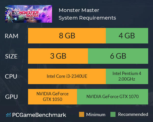 Monster Master System Requirements PC Graph - Can I Run Monster Master
