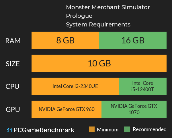 Monster Merchant Simulator Prologue System Requirements PC Graph - Can I Run Monster Merchant Simulator Prologue Monster Merchant Simulator Prologue System Requirements PC Graph - Can I Run Monster Merchant Simulator Prologue