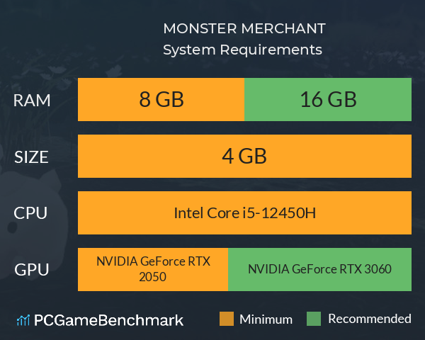 MONSTER MERCHANT System Requirements PC Graph - Can I Run MONSTER MERCHANT MONSTER MERCHANT System Requirements PC Graph - Can I Run MONSTER MERCHANT
