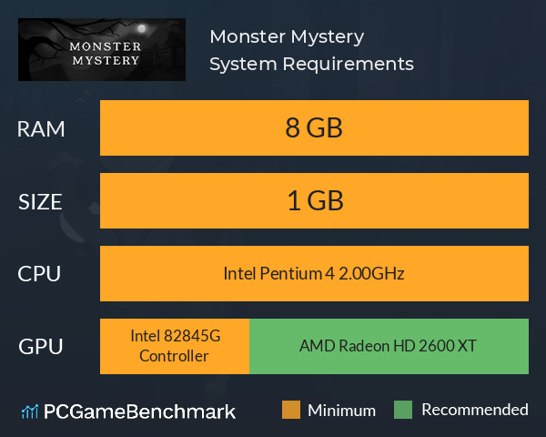 Monster Mystery System Requirements PC Graph - Can I Run Monster Mystery Monster Mystery System Requirements PC Graph - Can I Run Monster Mystery