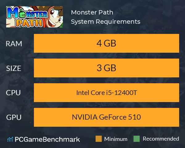 Monster Path System Requirements PC Graph - Can I Run Monster Path Monster Path System Requirements PC Graph - Can I Run Monster Path