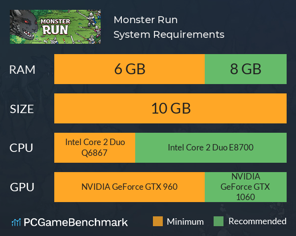Monster Run System Requirements PC Graph - Can I Run Monster Run