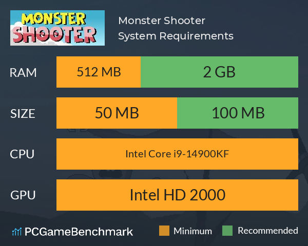 Monster Shooter System Requirements PC Graph - Can I Run Monster Shooter