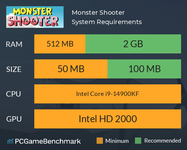 Monster Shooter System Requirements PC Graph - Can I Run Monster Shooter Monster Shooter System Requirements PC Graph - Can I Run Monster Shooter