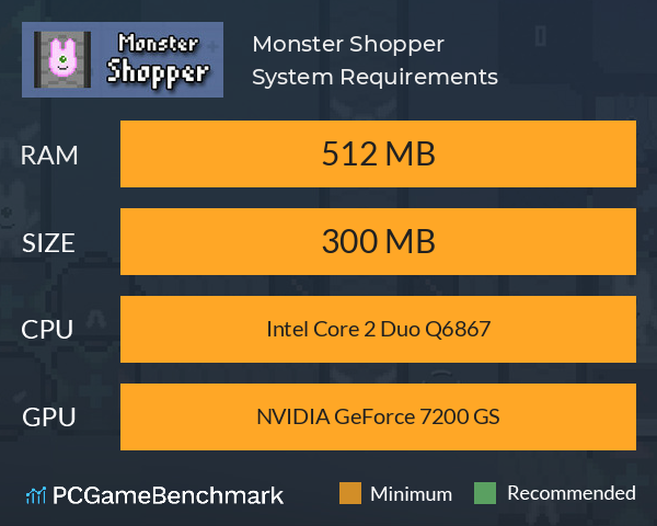 Monster Shopper System Requirements PC Graph - Can I Run Monster Shopper Monster Shopper System Requirements PC Graph - Can I Run Monster Shopper