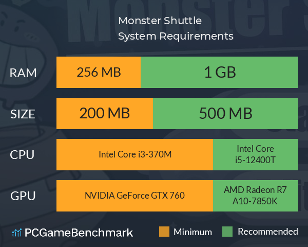 Monster Shuttle System Requirements PC Graph - Can I Run Monster Shuttle Monster Shuttle System Requirements PC Graph - Can I Run Monster Shuttle