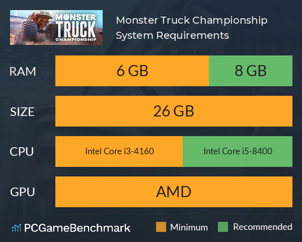 Monster Truck Championship System Requirements PC Graph - Can I Run Monster Truck Championship