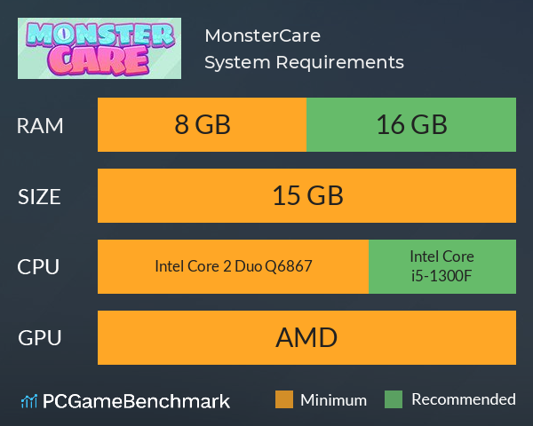 MonsterCare System Requirements PC Graph - Can I Run MonsterCare MonsterCare System Requirements PC Graph - Can I Run MonsterCare