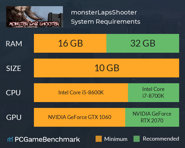 monsterLapsShooter System Requirements PC Graph - Can I Run monsterLapsShooter monsterLapsShooter System Requirements PC Graph - Can I Run monsterLapsShooter