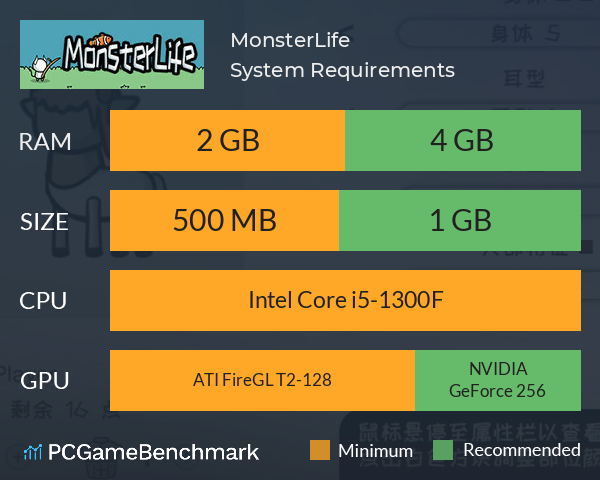 MonsterLife System Requirements PC Graph - Can I Run MonsterLife MonsterLife System Requirements PC Graph - Can I Run MonsterLife