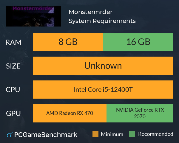 Monstermörder System Requirements PC Graph - Can I Run Monstermörder Monstermörder System Requirements PC Graph - Can I Run Monstermörder