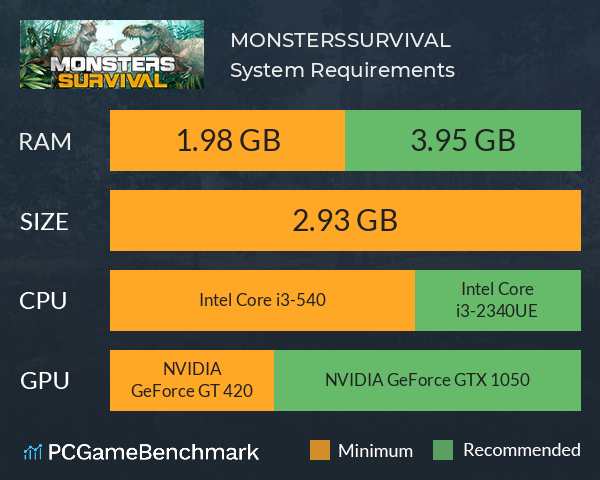 MONSTERS:SURVIVAL System Requirements PC Graph - Can I Run MONSTERS:SURVIVAL MONSTERS:SURVIVAL System Requirements PC Graph - Can I Run MONSTERS:SURVIVAL