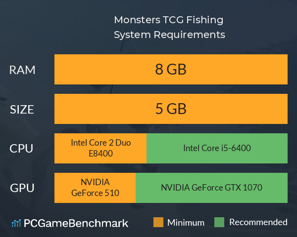 Monsters TCG Fishing System Requirements PC Graph - Can I Run Monsters TCG Fishing Monsters TCG Fishing System Requirements PC Graph - Can I Run Monsters TCG Fishing