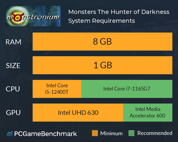 Monsters: The Hunter of Darkness System Requirements PC Graph - Can I Run Monsters: The Hunter of Darkness Monsters: The Hunter of Darkness System Requirements PC Graph - Can I Run Monsters: The Hunter of Darkness