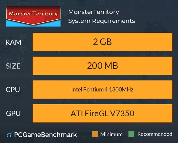 MonsterTerritory System Requirements PC Graph - Can I Run MonsterTerritory MonsterTerritory System Requirements PC Graph - Can I Run MonsterTerritory