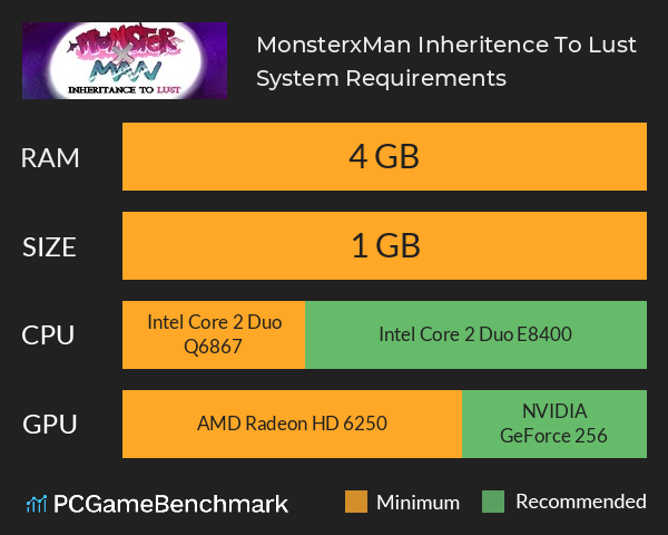 MonsterxMan: Inheritence To Lust System Requirements PC Graph - Can I Run MonsterxMan: Inheritence To Lust MonsterxMan: Inheritence To Lust System Requirements PC Graph - Can I Run MonsterxMan: Inheritence To Lust
