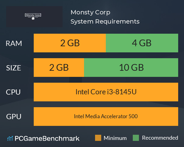 Monsty Corp System Requirements PC Graph - Can I Run Monsty Corp