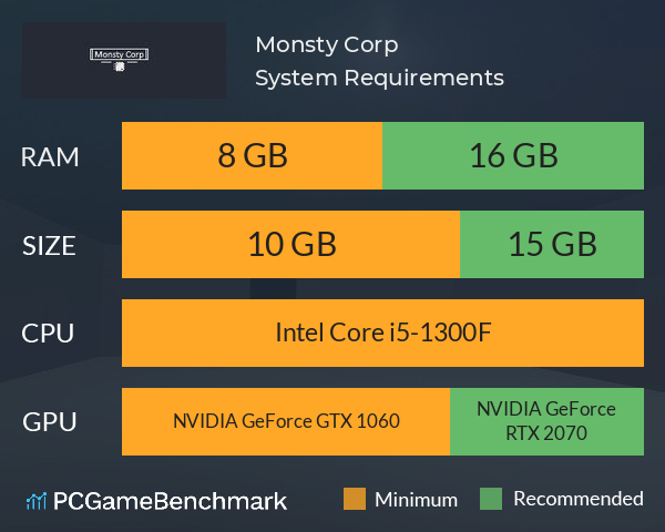 Monsty Corp System Requirements PC Graph - Can I Run Monsty Corp