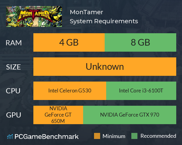 MonTamer System Requirements PC Graph - Can I Run MonTamer MonTamer System Requirements PC Graph - Can I Run MonTamer