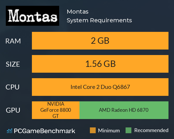 Montas System Requirements PC Graph - Can I Run Montas