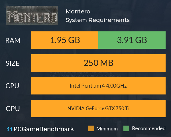 Montero System Requirements PC Graph - Can I Run Montero