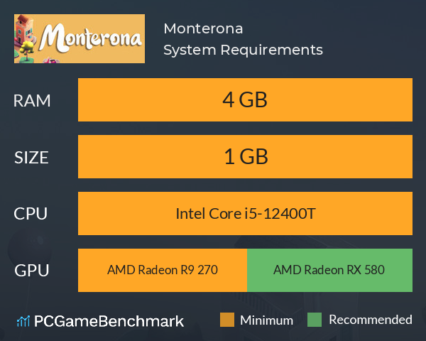 Monterona System Requirements PC Graph - Can I Run Monterona Monterona System Requirements PC Graph - Can I Run Monterona